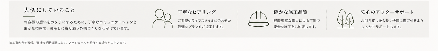 大切にしていること。丁寧なヒアリング、確かな施工品質、安心のアフターサポート