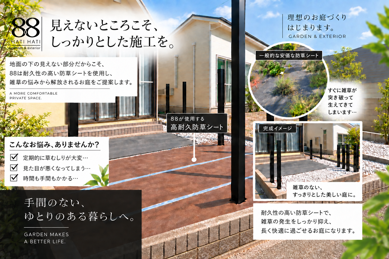 高耐久防草シートで雑草の発生を抑え、手間の少ない庭へ整える雑草対策